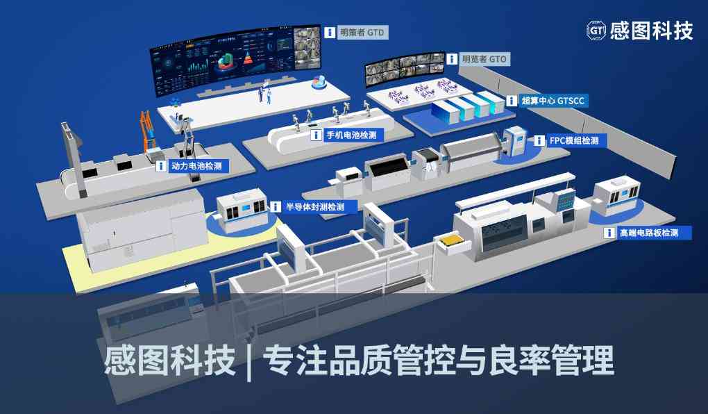 AI赋能：文学创作领域的智能化特征解析