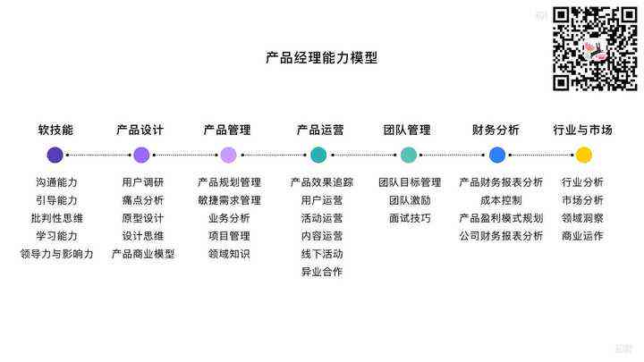 全面解析：网易文案策划岗位攻略与职业发展路径指南