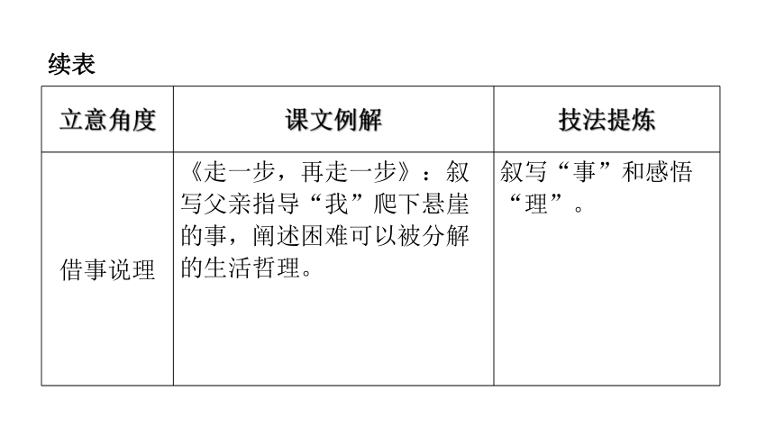 钉钉作文助手：利用钉钉功能高效撰写作文攻略