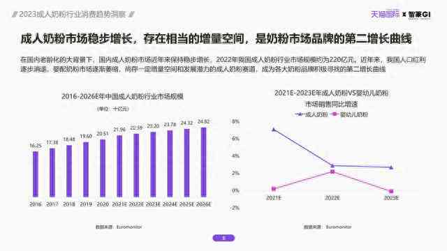 2023年AI绘画行业发展趋势与商业模式洞察研究报告：赋能创意经济新篇章