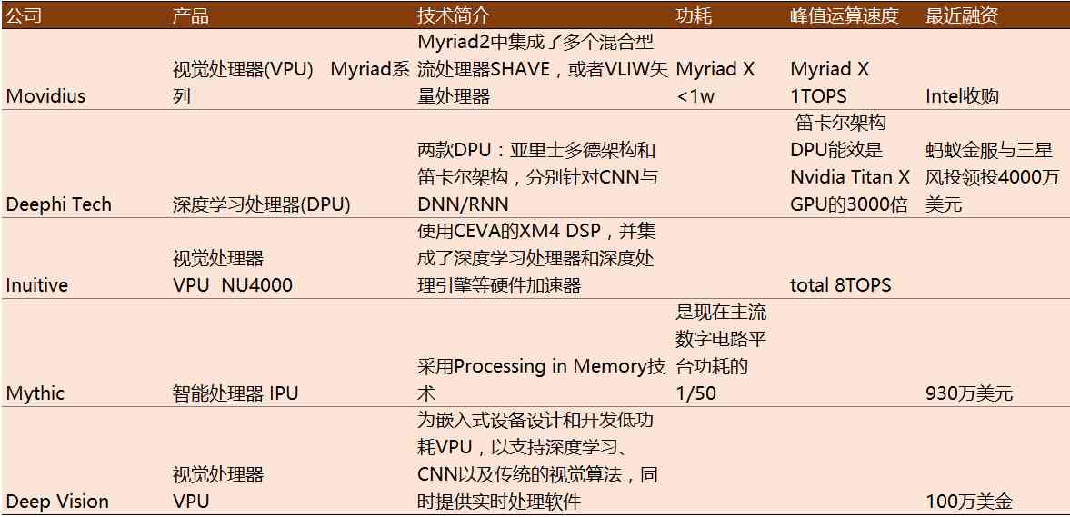 AI智能解读体检报告：全方位解析常见疑问与异常指标