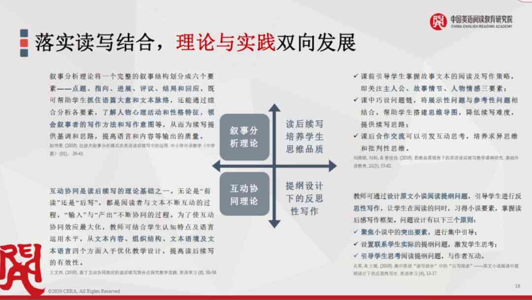 AI可以解读体检报告吗英文：智能体检报告解读能力探究