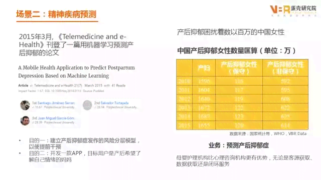 智能体检全解析：人工智能健评估报告