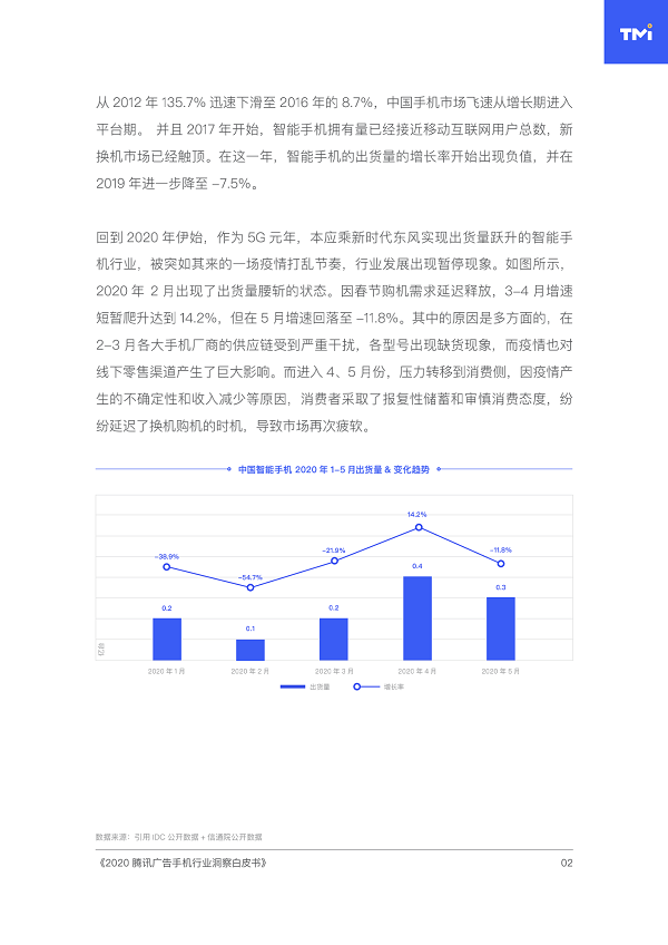 微软AI研究报告精华提炼：关键洞察与未来趋势800字解析