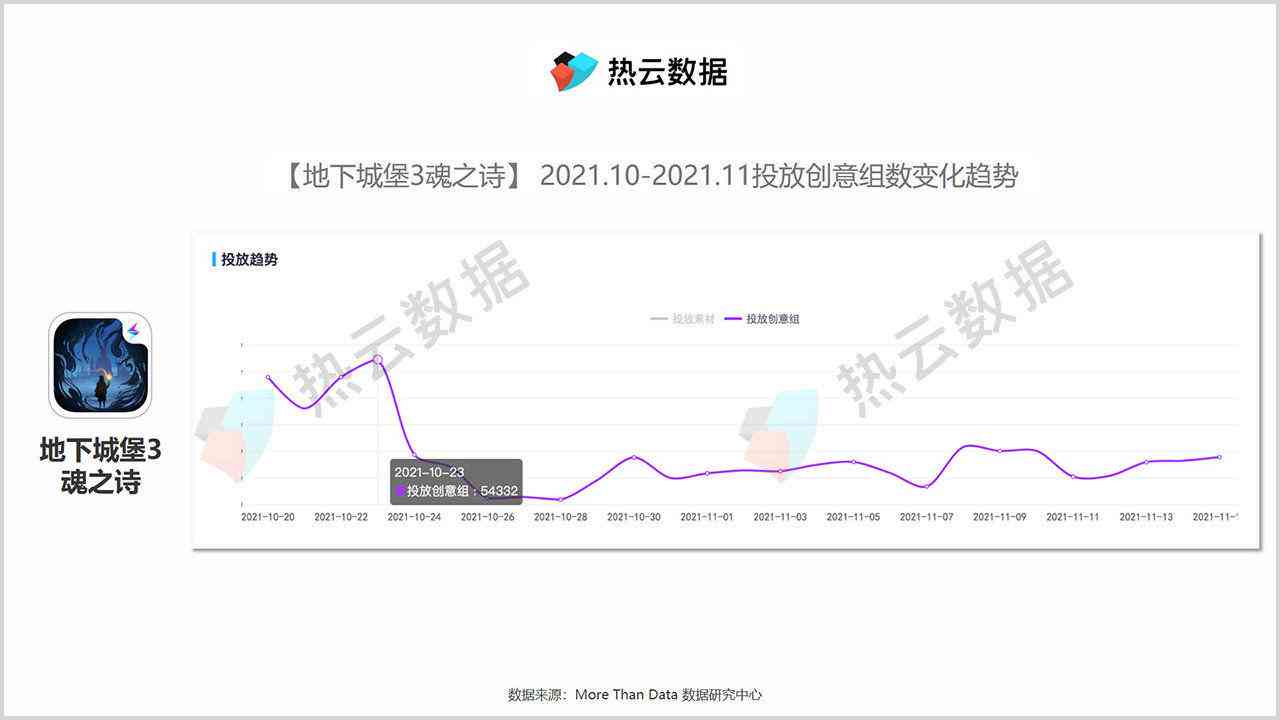 ai大数据获客系统文案怎么写：高效软件助力精准获客