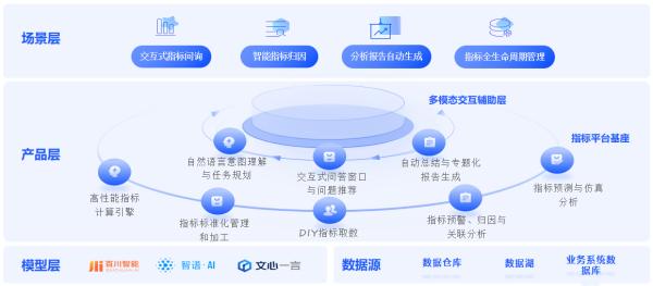 全方位解析：AI大数据智能获客系统如何高效解决企业客难题与提升转化率