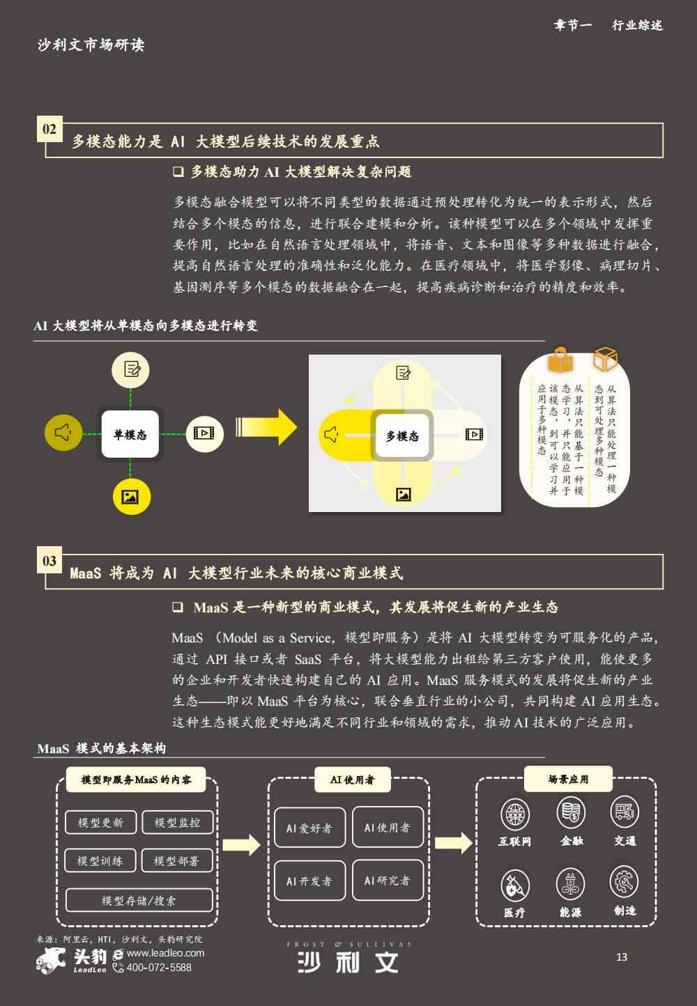 AI前沿洞察：深度解析四大领域发展报告撰写攻略