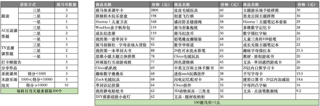 斑马ai美术文案怎么写的好看好写又吸引人