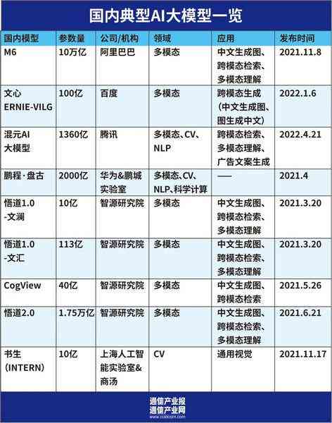 ai改写文案会被抖音发现吗：安全性与检测风险探讨