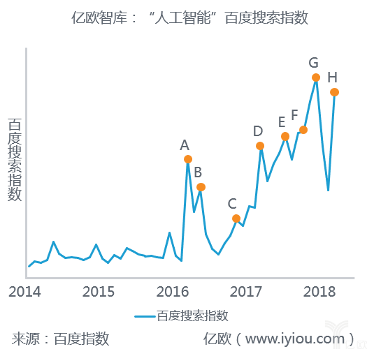 人工智能技术全景解析：AI应用与创新趋势深度研究报告