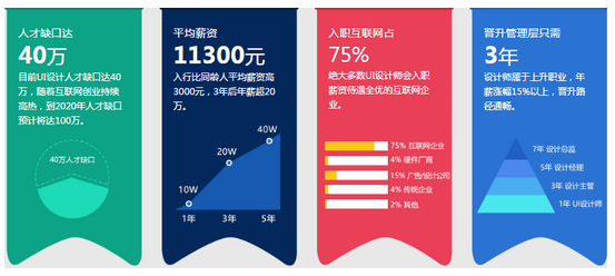 探索稿定设计：专业在线设计工具的全方位应用指南