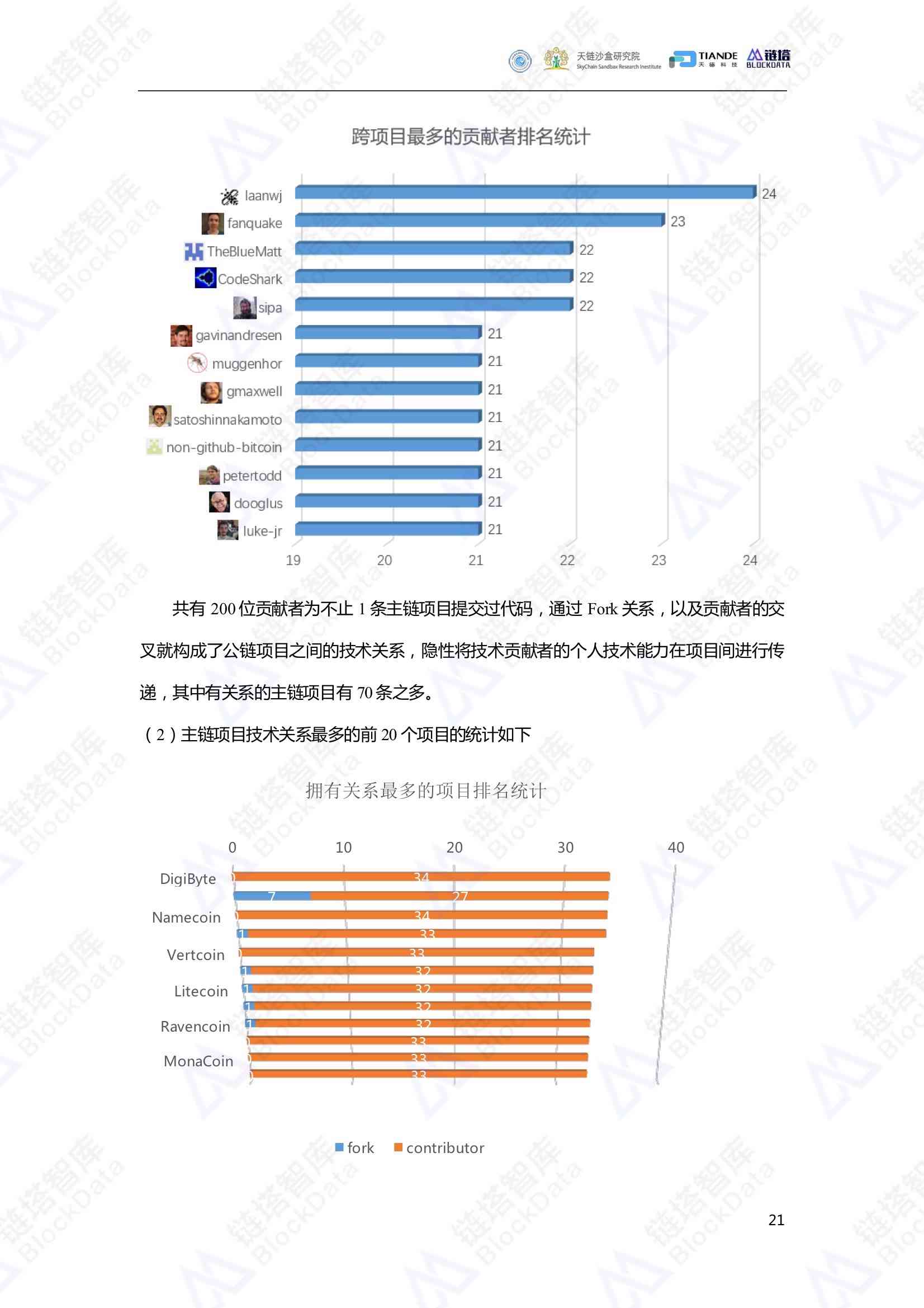 全面解读论文检测报告单：关键数据指标详解与优化策略指南