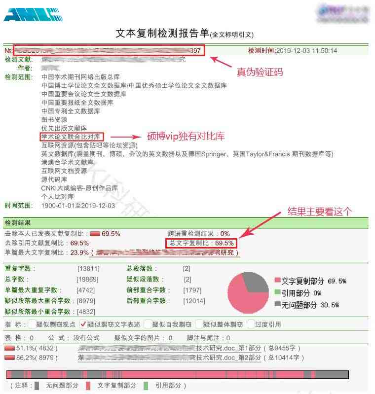 论文检测报告是什么意思及其作用与简洁版解读