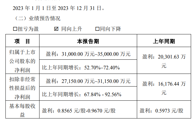 如何降低读书报告AI辅写率：有效策略与实践方法分析