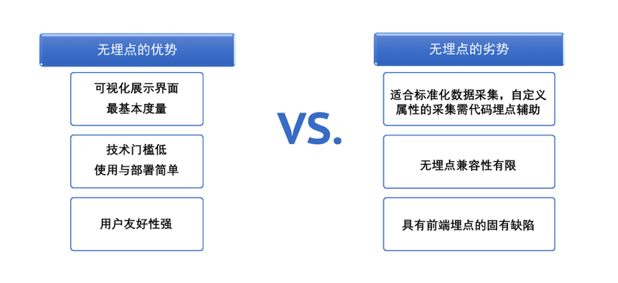 松鼠AI的优势和劣势：全面分析其优劣点