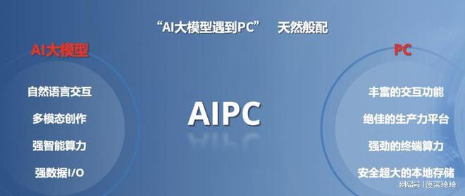 '如何在没有PC版的情况下使用AI写作专家移动端或在线版高效创作'