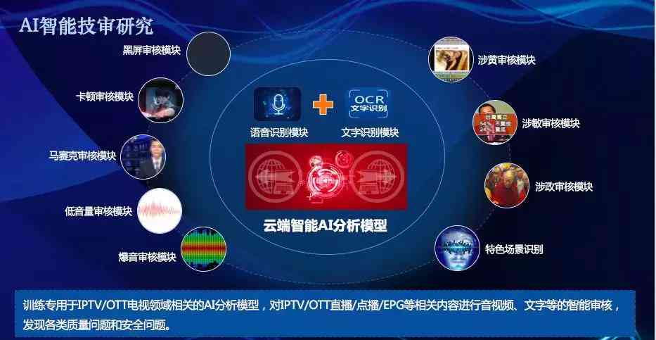 AI创作界面出现马赛克故障：全方位解决方法与恢复技巧