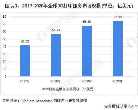 中美产业结构对比2019：全面分析及年度对比研究