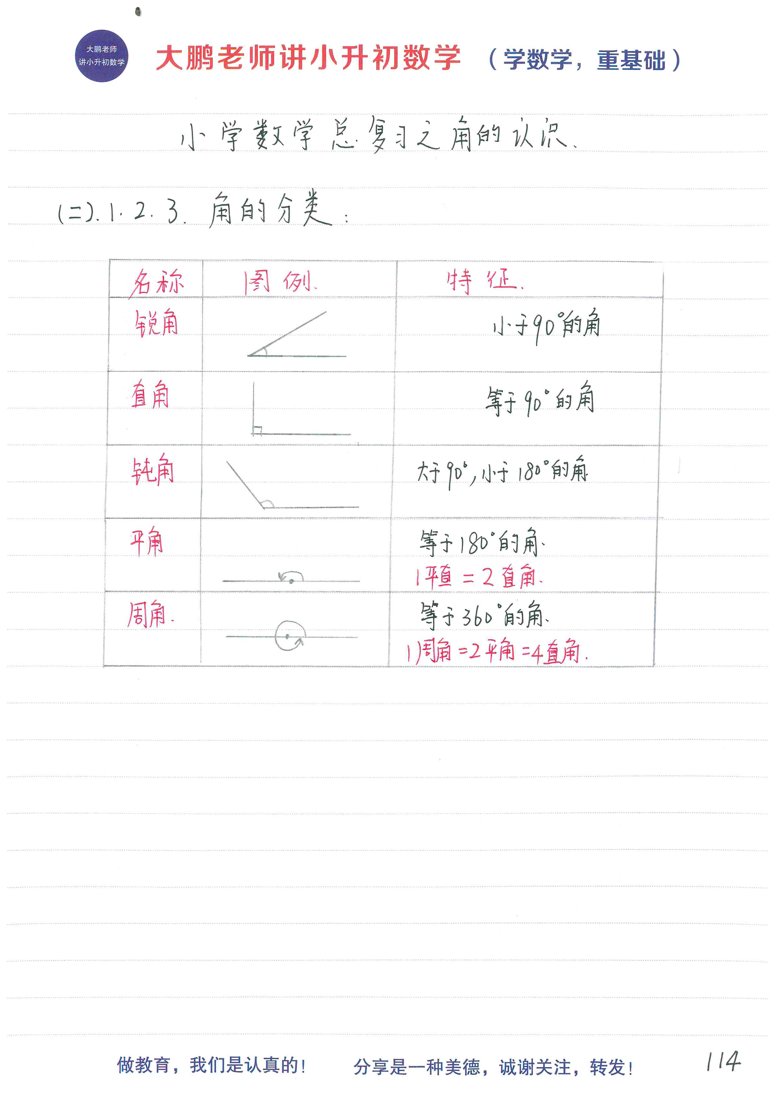 AI角线制作：详解如何画直角线、加角线快捷键及绘制技巧