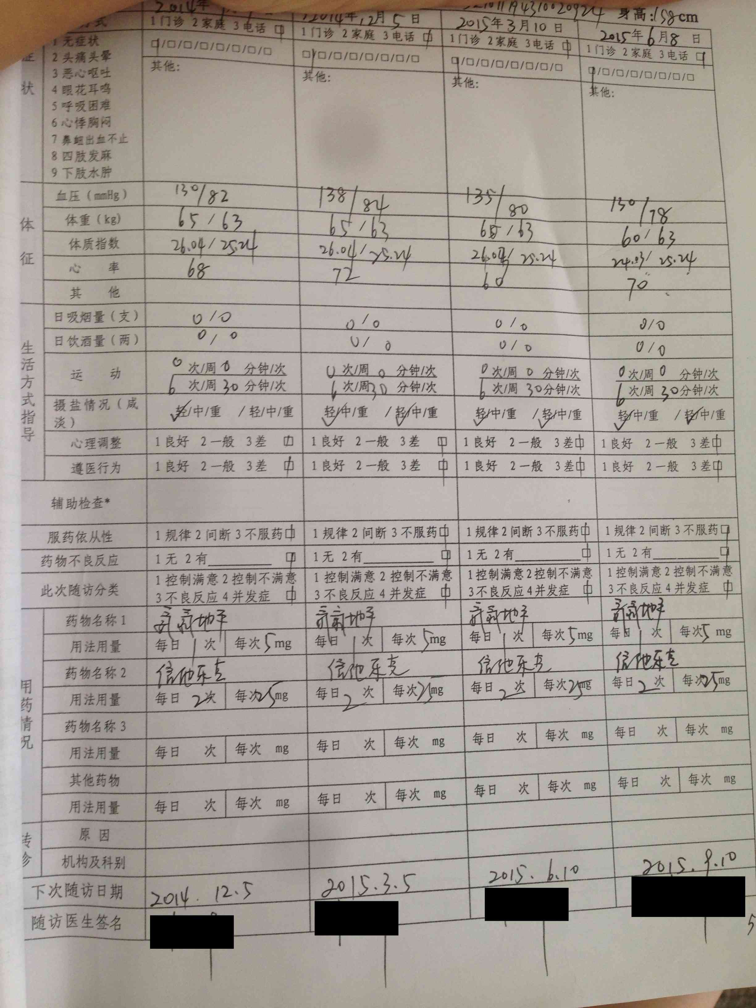 慢性病患者全面健跟踪与管理记录表：含常见慢病随访、用药与生活调适指南