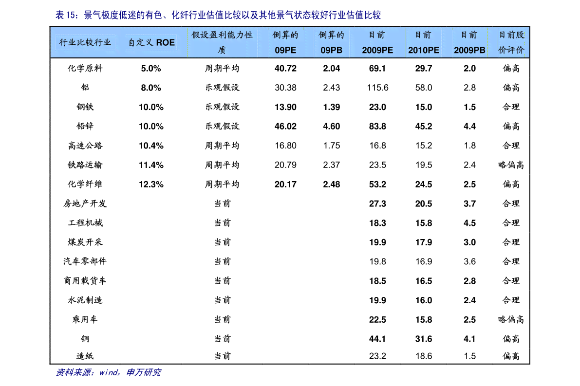 最新AI股票基金市场动态分析与预测：全面解读行情走势与投资策略