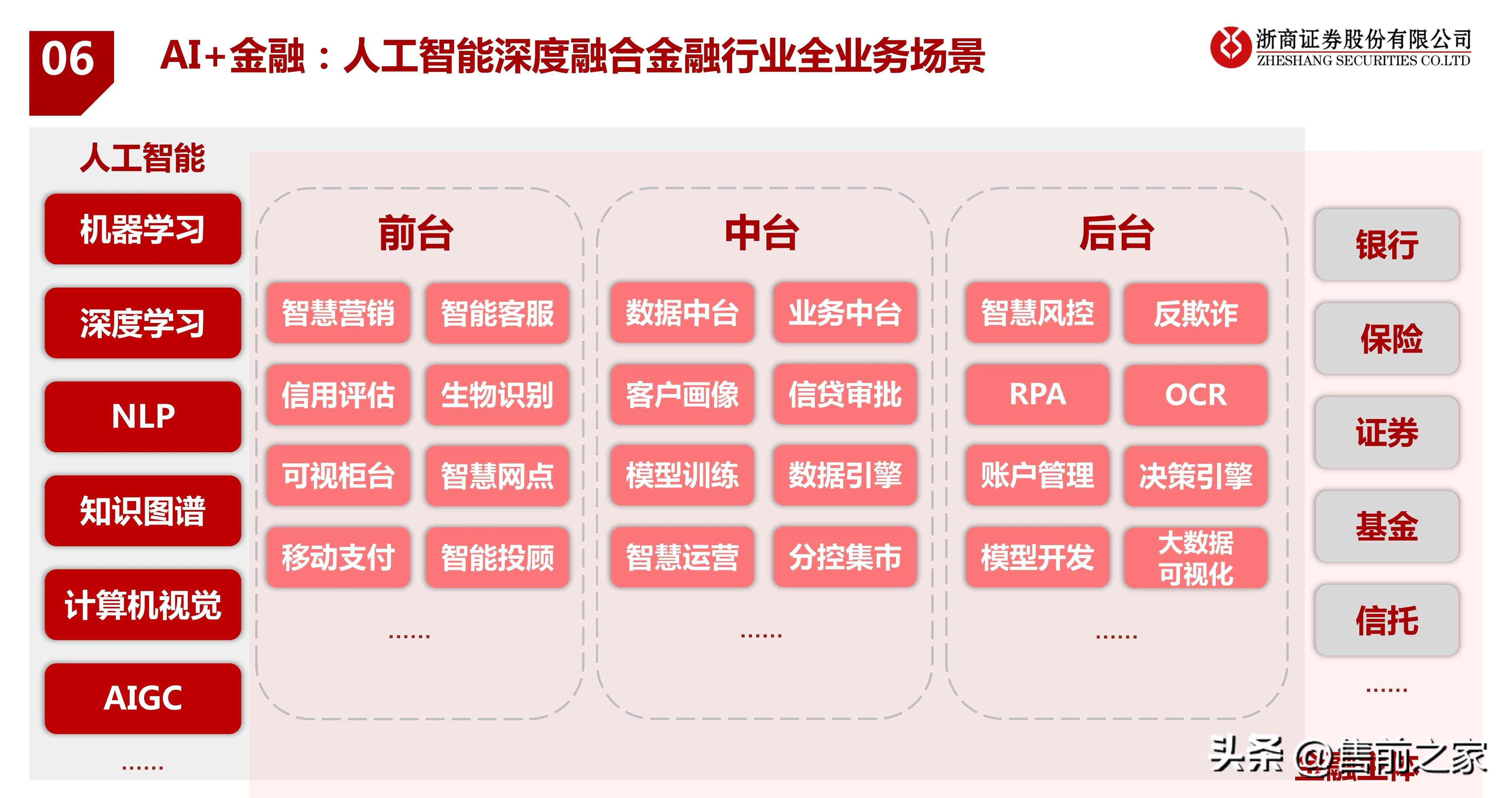 利用AI工具编辑置入PDF文档的图文内容方法解析