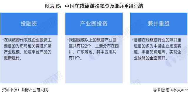 高最新研究报告汇总：多领域分析与预测，一览无余的查阅指南