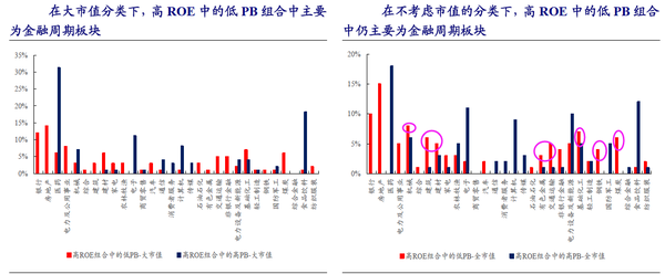 高2021年度投资策略解读：全面分析市场趋势与投资机会