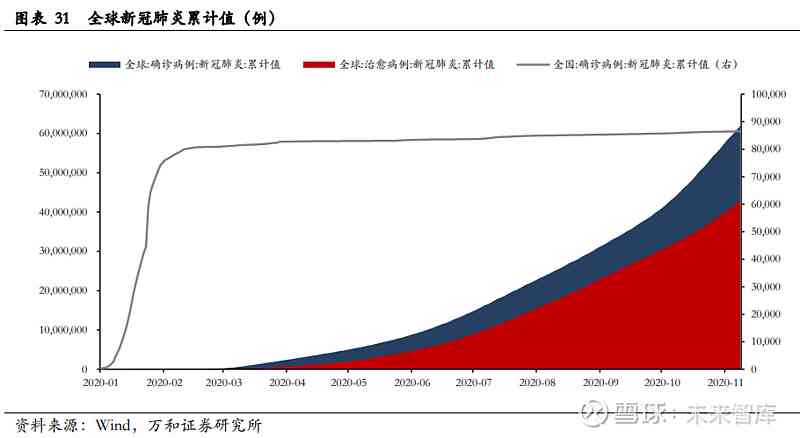 高2021年度投资策略解读：全面分析市场趋势与投资机会