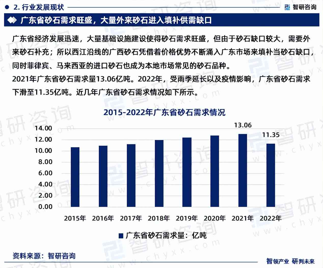 高2021年度投资策略解读：全面分析市场趋势与投资机会