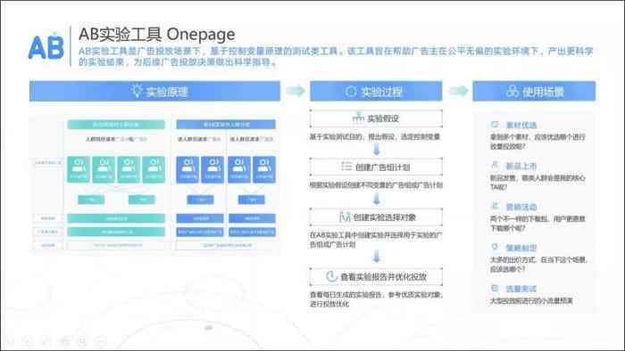 巨量引擎ai脚本入口好用嘛安全吗——苹果版体验与安全性分析