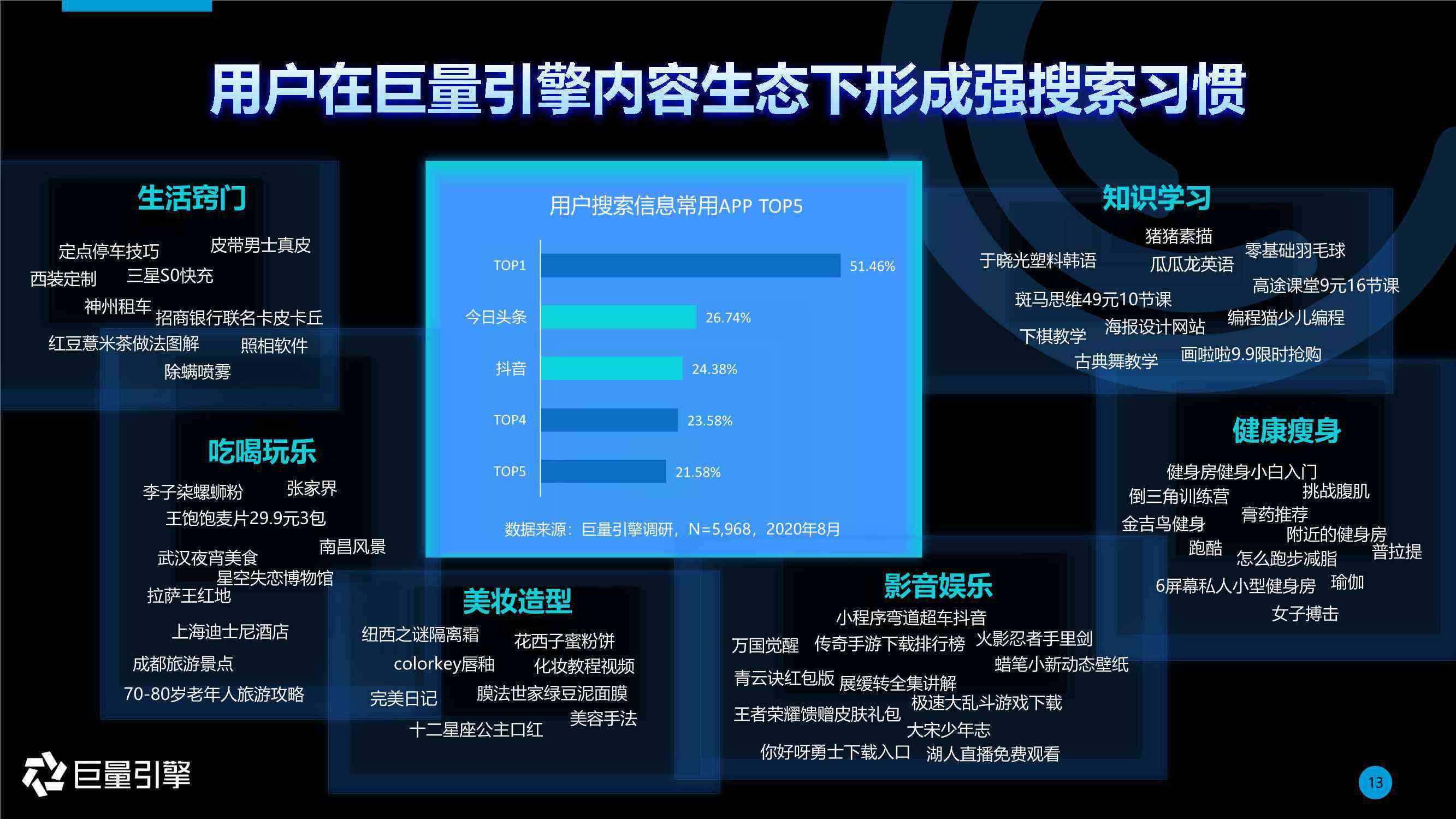 巨量引擎ai脚本入口好用嘛