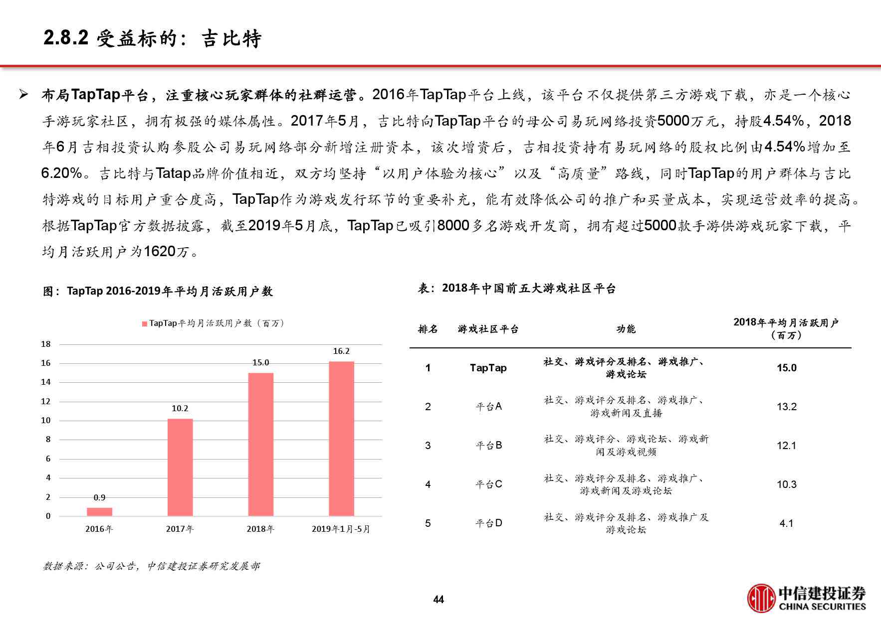 打造AI驱动的影视脚本创作攻略：智能化剧本生成全解析