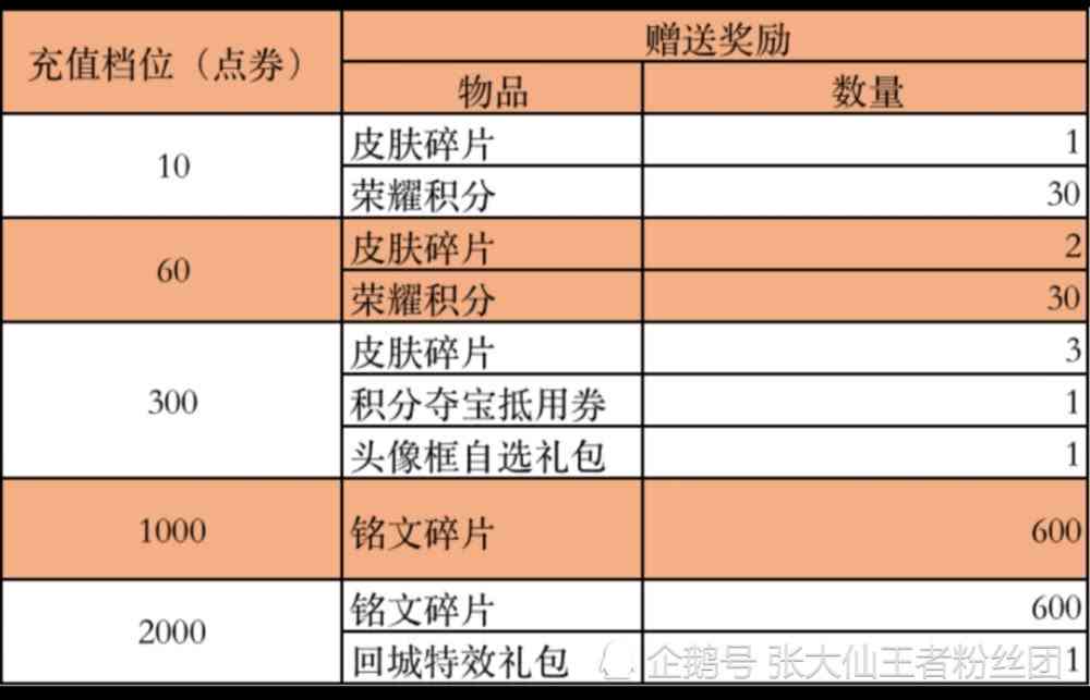 '如何优化AI直播脚本缺陷以提升互动体验与内容质量'