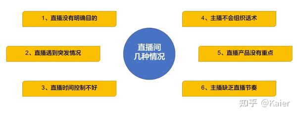 直播脚本在提升互动效果与观众粘性中的关键作用解析