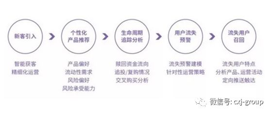 AI智能公司全系列产品深度解析：全方位满足用户需求的产品介绍攻略