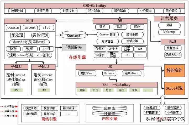 AI智能包装设计插件：一键打造个性化包装，满足创意与效率双重需求