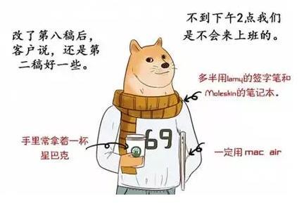 小狗AI魔法升级：英文文案短句一键变身，全面解决创意写作难题