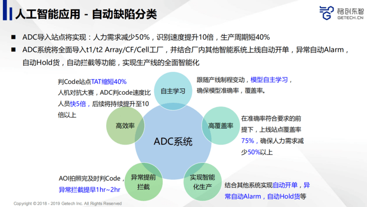 利用AI智能写作实现线上盈利之道