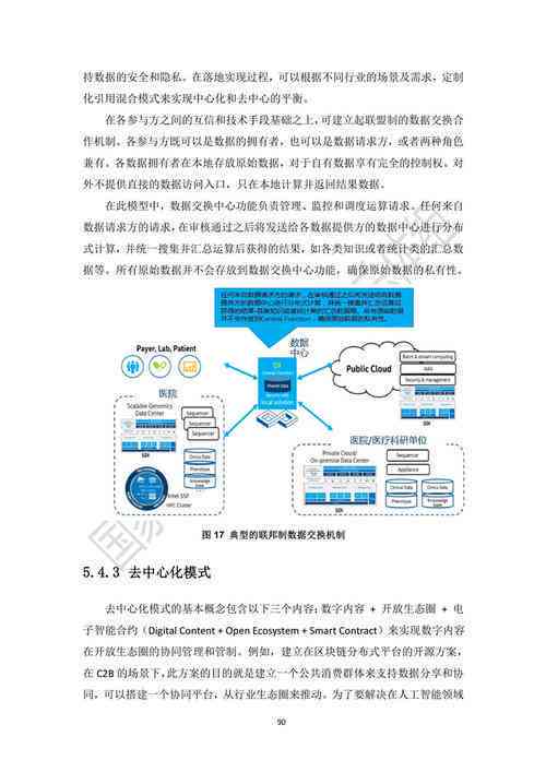 智能AI技术综合应用指南与开发文档