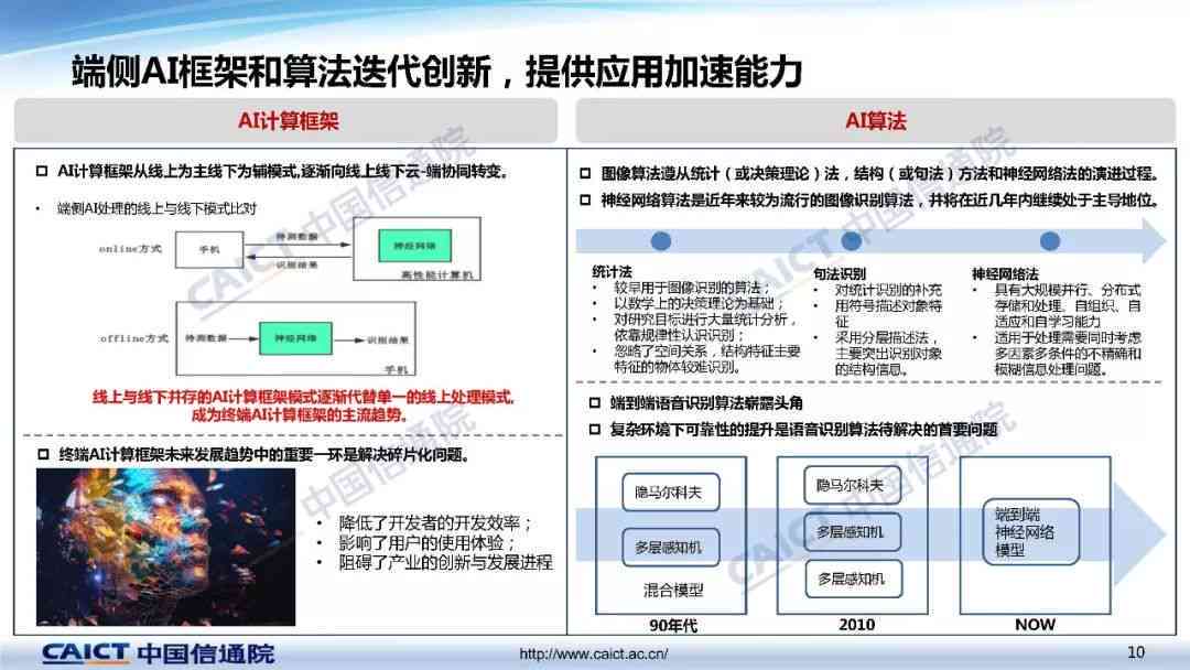 智能AI技术综合应用指南与开发文档