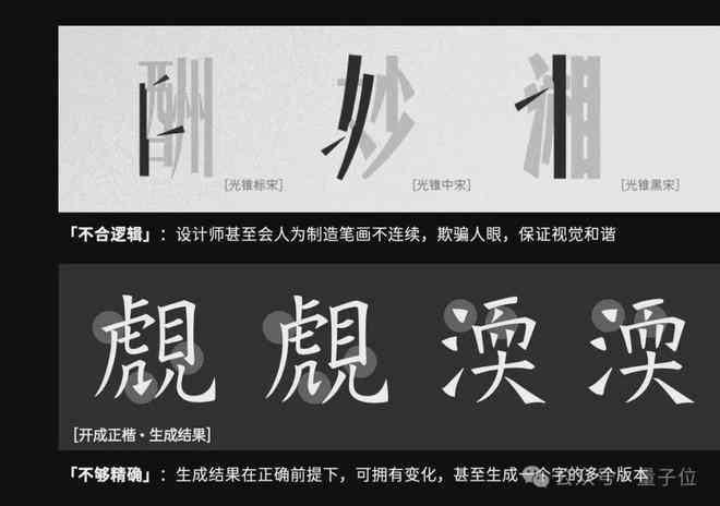 探索AI设计的时英文字体库：精选美观字体推荐