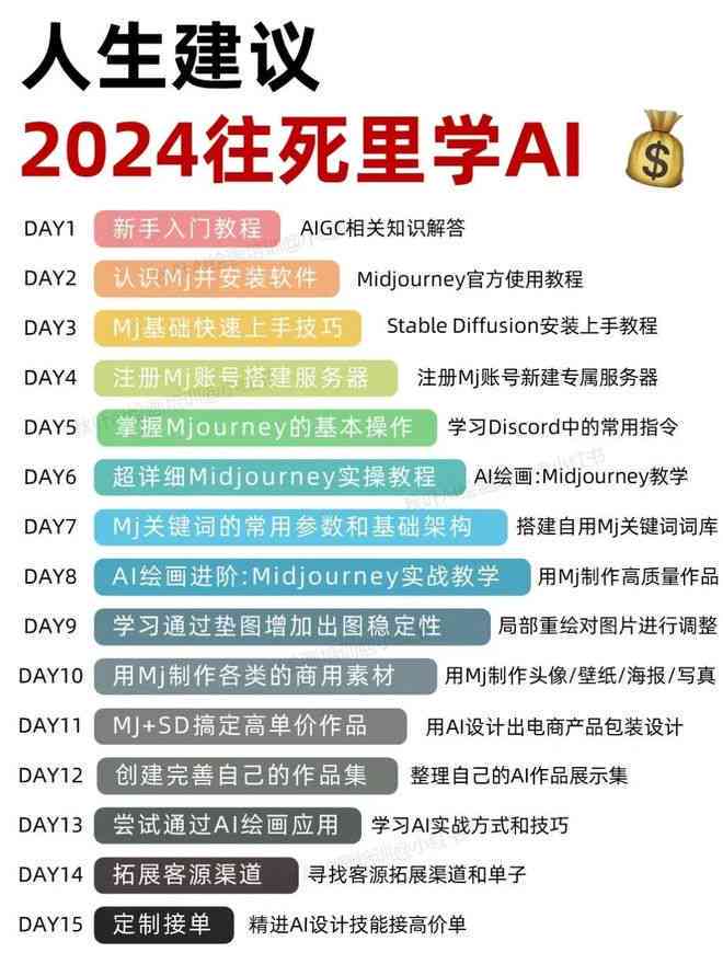 全面解析AI绘画课程：从原理掌握到实战应用总结报告指南