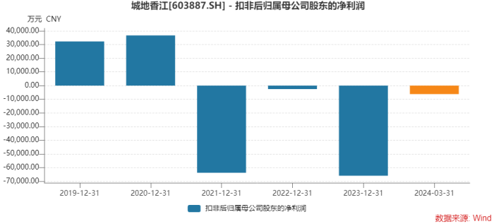中国算力排行榜：城市算力峰会揭榜