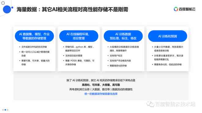 全面解析AI人像关键词文案撰写攻略：涵用户搜索热点与技巧指南