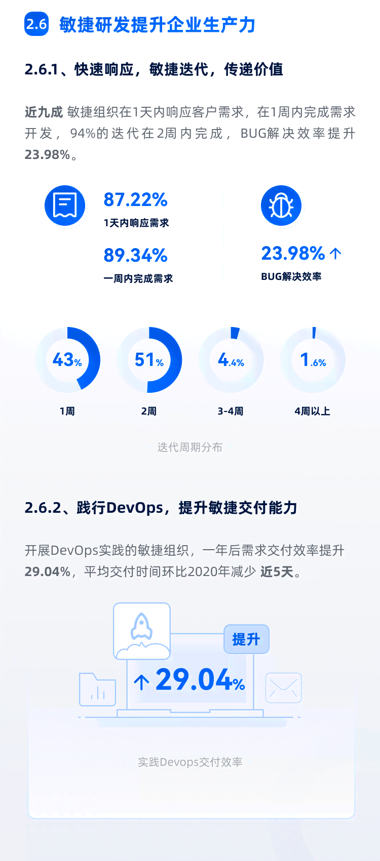 小发喵AI写作助手：全方位助力解决写作难题与高效内容创作