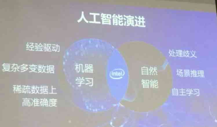 探索AI智能文案常见问题：如何解决使用障碍与提升写作效率全攻略