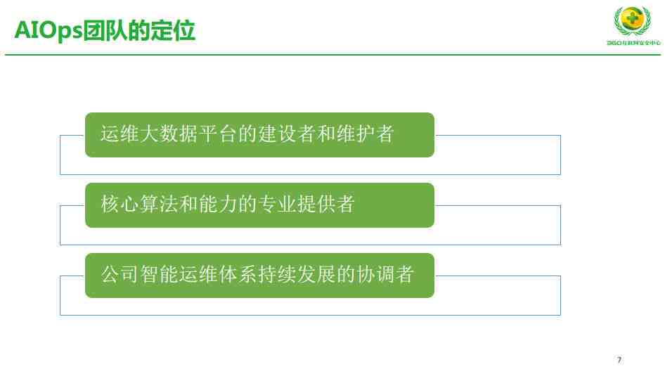 探索AI智能文案常见问题：如何解决使用障碍与提升写作效率全攻略