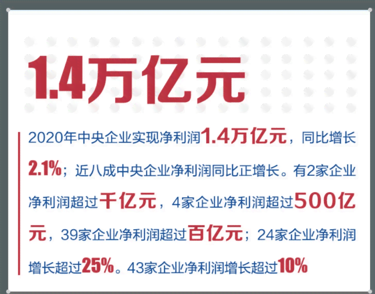 ai招商标的文案