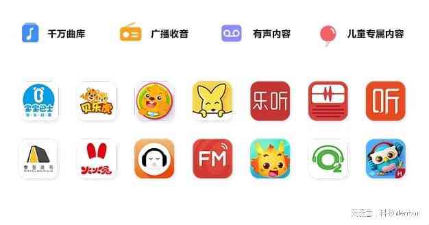 华为AI音箱市场营销报告